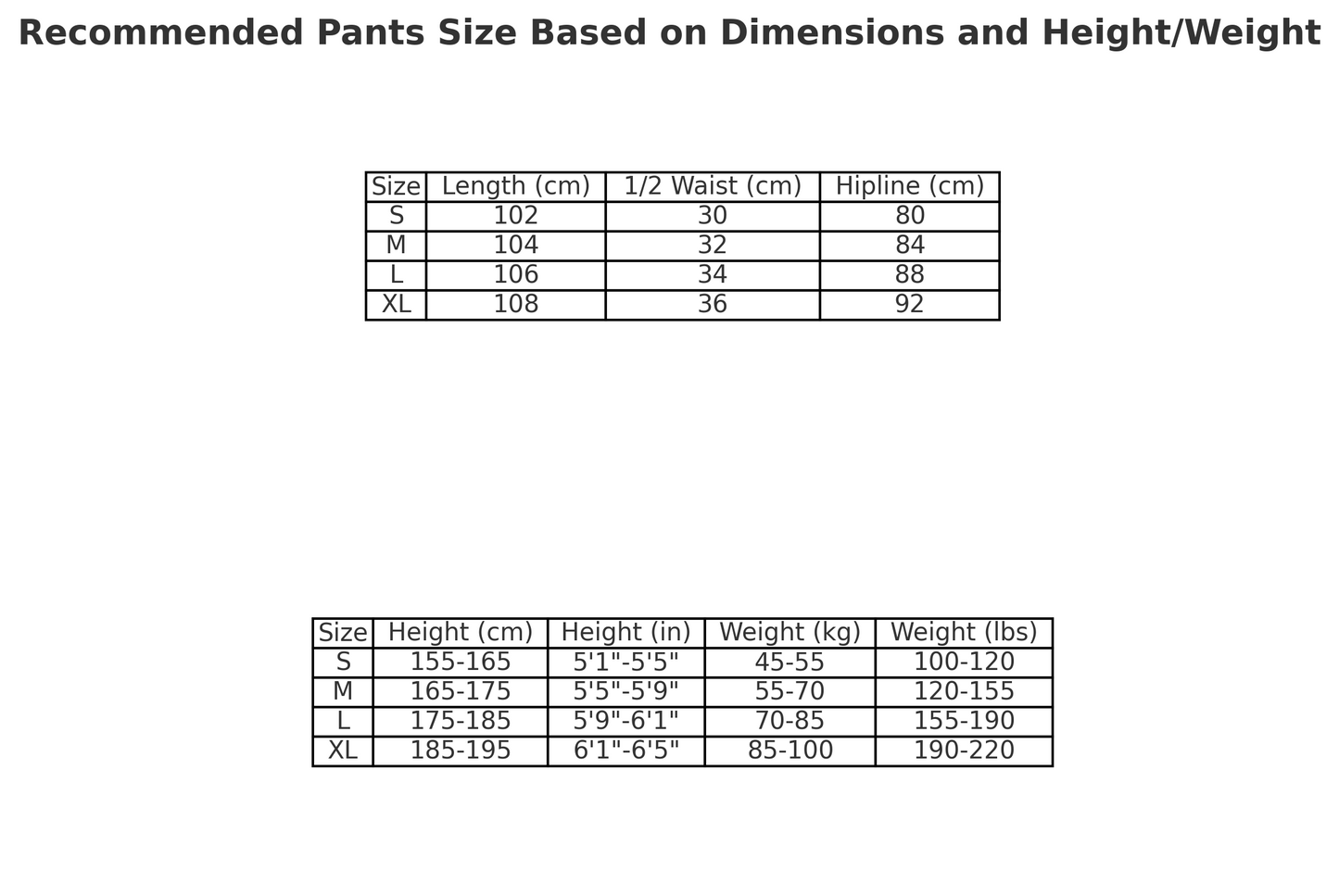 Denim Tears Cotton Wreath Sweatpants Grey - Premium Streetwear Joggers